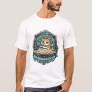 Recherche de cartographie Chats