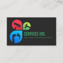 Recherche de gardien de maison cartes visite Concierge