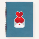 Recherche de poème romantique d amour Je t'aime