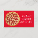 Recherche de pizzeria pizza cartes visite Tranche de pizza