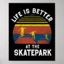 Recherche de 80s posters Patinage