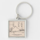 Recherche de soiree porteclés Chat