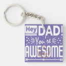 Recherche de génial accessoires Typographie