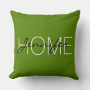 Recherche de avocat vert coussins Tendance