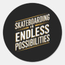 Suche nach skateboardfahrer aufkleber Hip hop stil