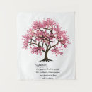 Recherche de cerisier japonais posters Décoration intérieure