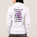 Recherche de invisible vêtements Fibro