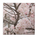 Suche nach japanische blumen fliesen Schön