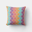 Recherche de sous marin coussins Pastel