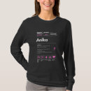 Suche nach anika Frauen