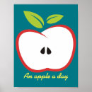 Recherche de pomme par jour Nourriture