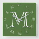 Recherche de chiffres romains blancs horloges Noir