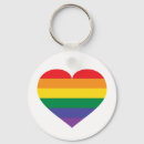 Suche nach schwule schlüsselanhänger Gay pride