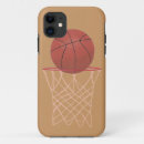 Recherche de claque iphone coques Boule