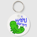 Recherche de thaïlandais porteclés Asie du sud est