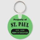 Recherche de paul porteclés Minnesota