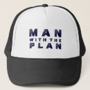 Recherche de planners casquettes Papa