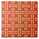 Suche nach chinese fliesen Chinesisch