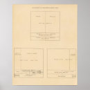 Recherche de diagram posters States