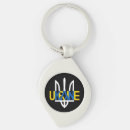 Recherche de solidarité porteclés Soutenir l'ukraine