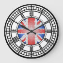 Suche nach london wanduhren Big ben