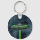 Recherche de ufos porteclés Sci fi