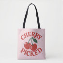 Recherche de boutique sacs Mode