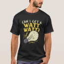 Suche nach watt tshirts Elektrisch