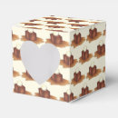 Recherche de bretagne ballotins Angleterre