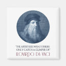 Recherche de leonardo magnets Peinture