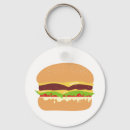 Recherche de hamburger porteclés Délicieux