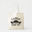 Recherche de canot sacs Lac