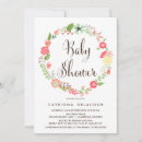 Suche nach garden einladungen Frühling