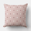Recherche de pois rouge coussins Points