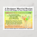 Recherche de vodka cartes postales Cocktail