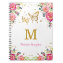 Recherche de de papillon carnets Papillons