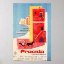 Suche nach neapel poster Kampanien