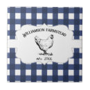 Recherche de plaid bleu carreaux Rustique