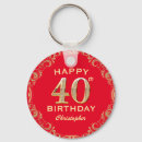 Recherche de quarantième porteclés 40e anniversaire