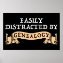 Suche nach abstammung poster Genealogie