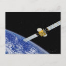 Recherche de télécommunication Galaxie