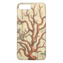 Recherche de encadré iphone coques Nature