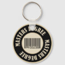 Suche nach master schlüsselanhänger Abschluss