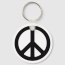 Recherche de croyance accessoires Blanc