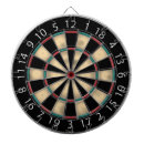 Recherche de centre dart Fléchette