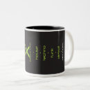 Recherche de detroit tasses Café