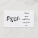 Recherche de musicaux cartes visite Teacher