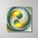 Recherche de effet impressions sur toile Pour tous