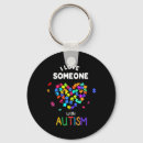 Suche nach asperger syndrom schlüsselanhänger Autismus spektrum störung