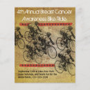 Recherche de vélo prospectus Monter